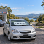 used car market